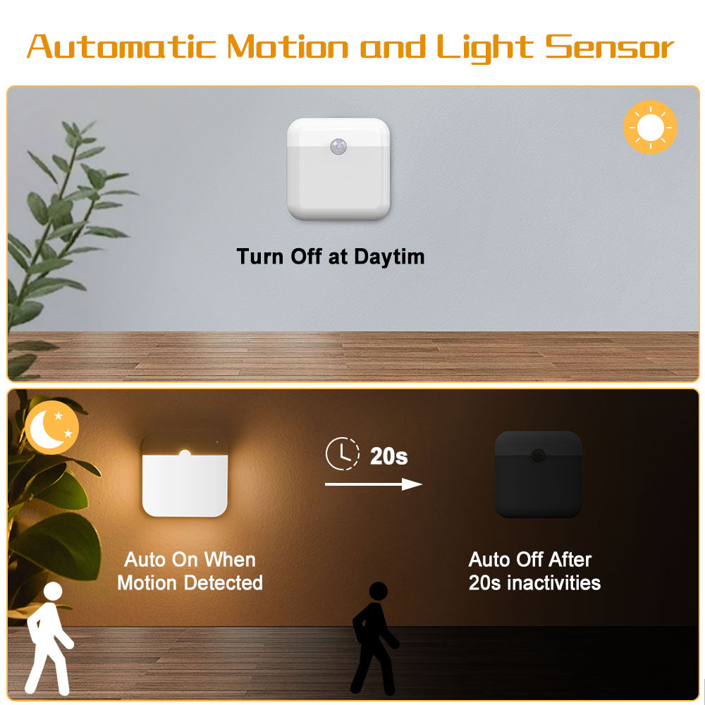 Rechargeable Motion Sensor Light