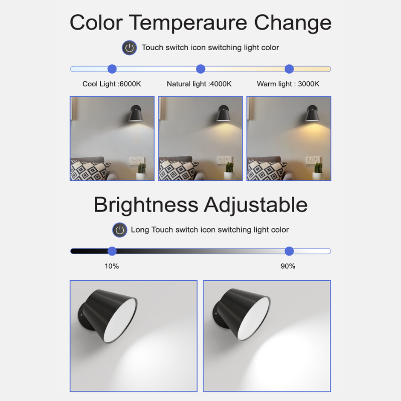 4-in-1 Multi-Function Magnetic LED Desk Lamp