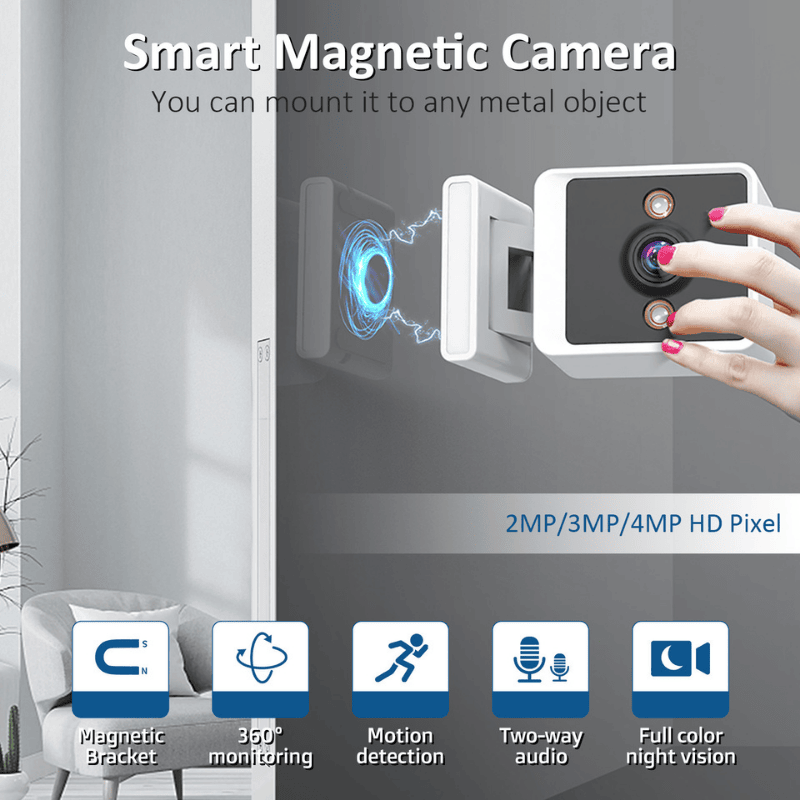 Magnetic Fixed Camera