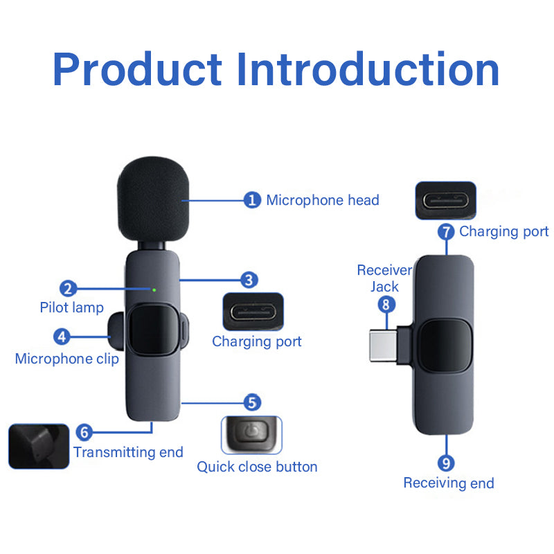 Wireless Lavalier Microphone