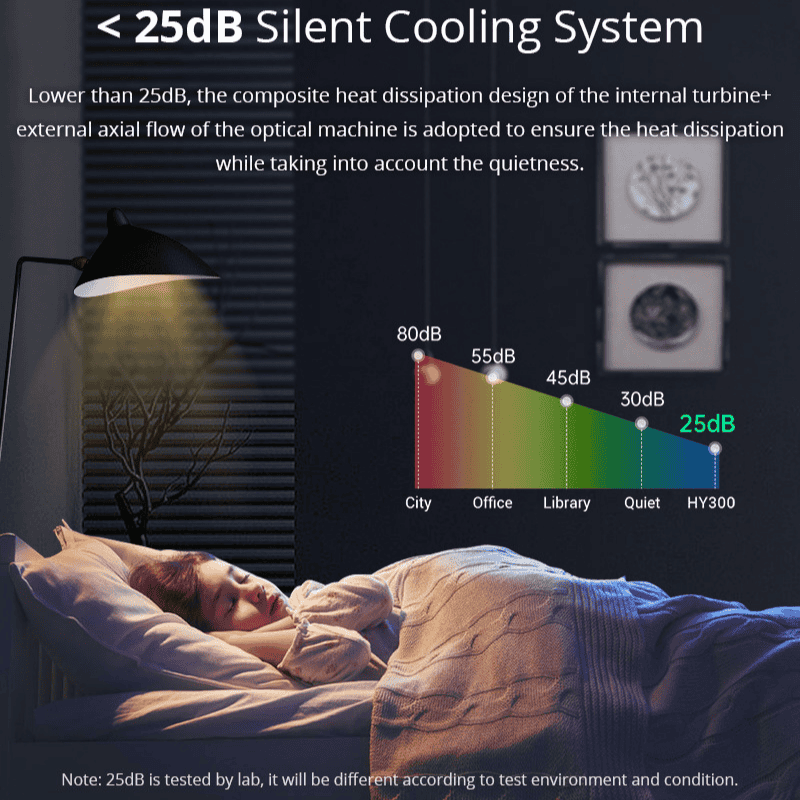 Portable Projector