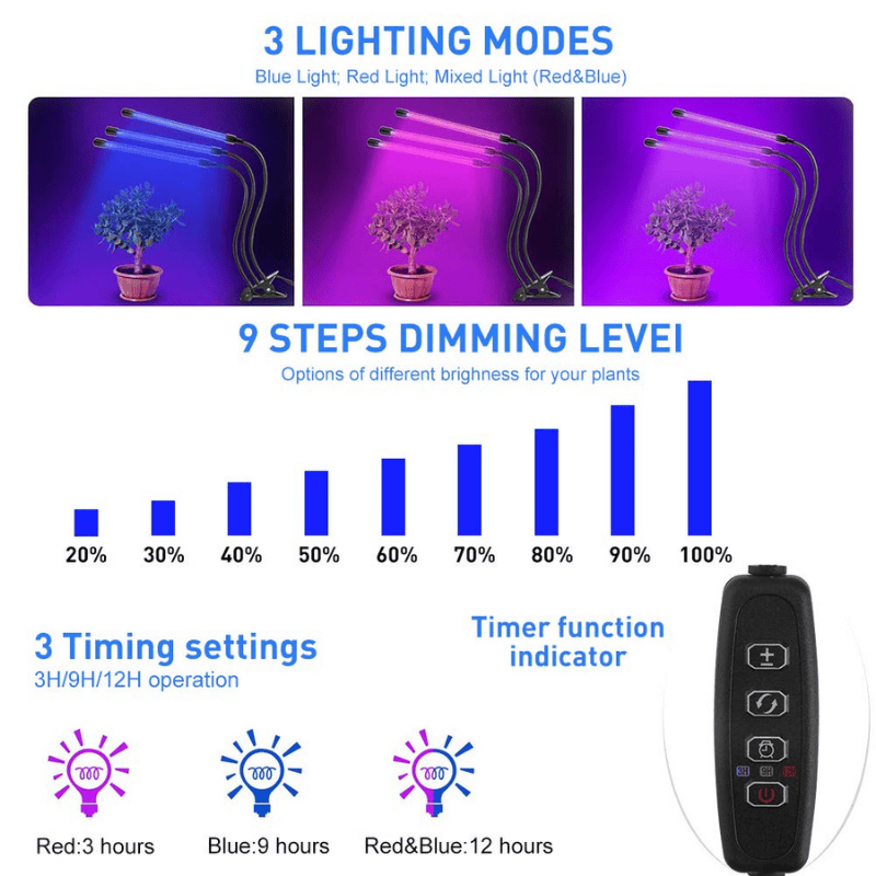 LED Grow Lights for Indoor Plants