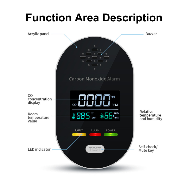 Carbon Monoxide Alarm